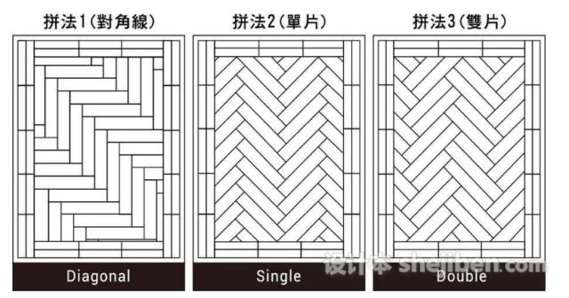 鋪木地板，現(xiàn)在流行這樣玩！